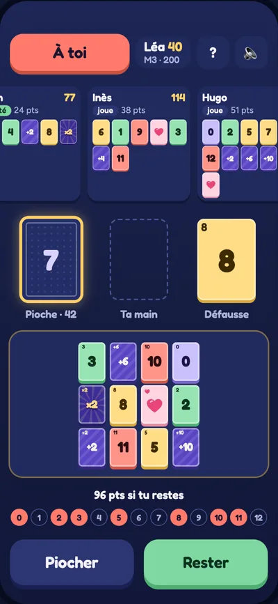 Option B : une troisième rangée apparaît