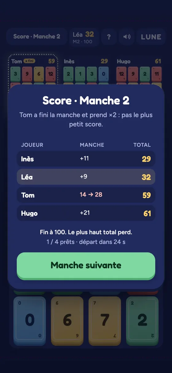 Le tableau des scores en fin de manche, au 12