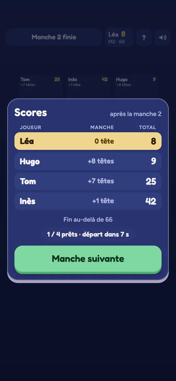 Le tableau des scores en fin de manche, au 6