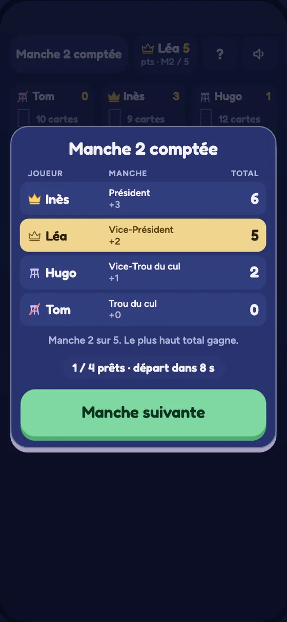 Le classement en fin de manche, au Président