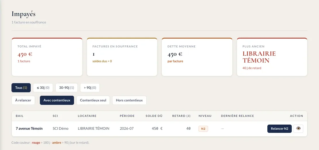 Écran des impayés